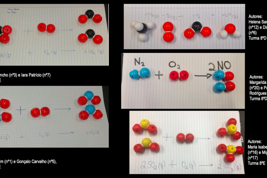 “Representação de reações Químicas”, “Lei de Lavoisier” e “Gases poluentes”
