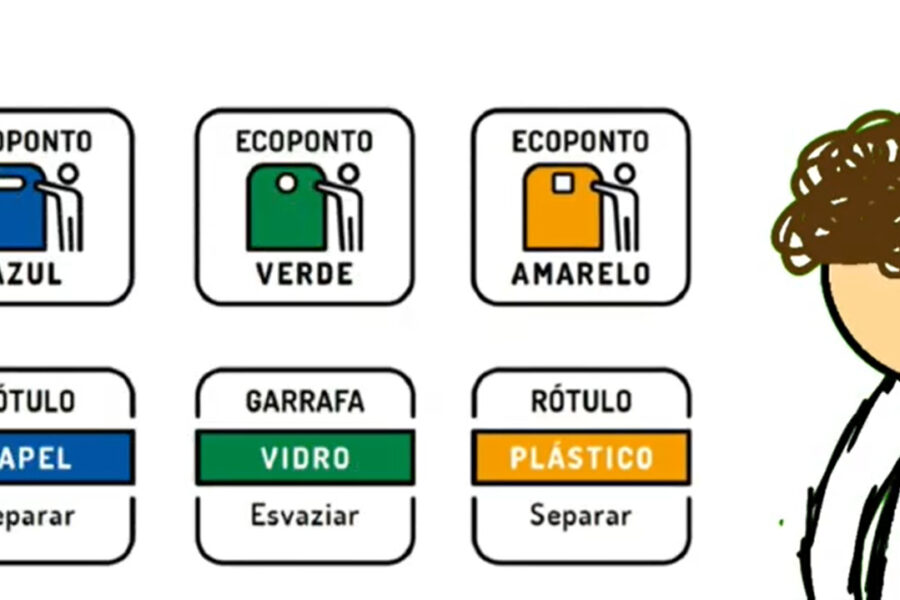 Reciclar para um futuro sustentável