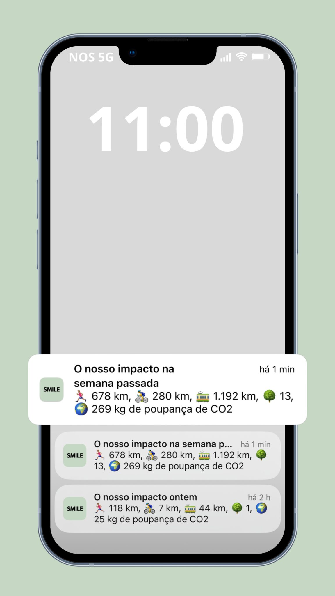 SMILE Sintra: já sorriu hoje para o ambiente? Fundação Aga Khan lança App de consciência ambiental local, em parceria com o Município de Sintra