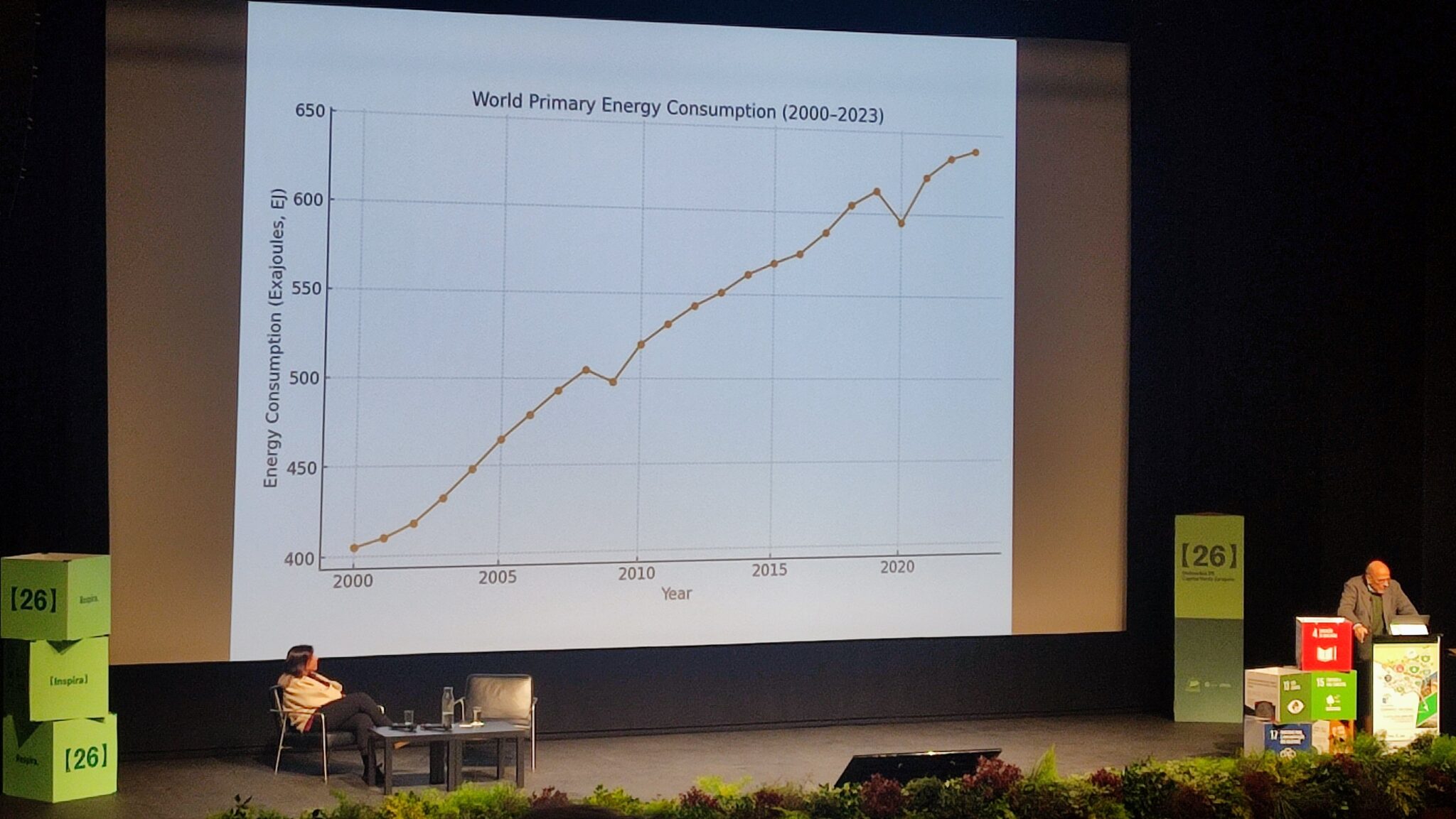 Data Centers debaixo d’água, uma solução ou um problema?